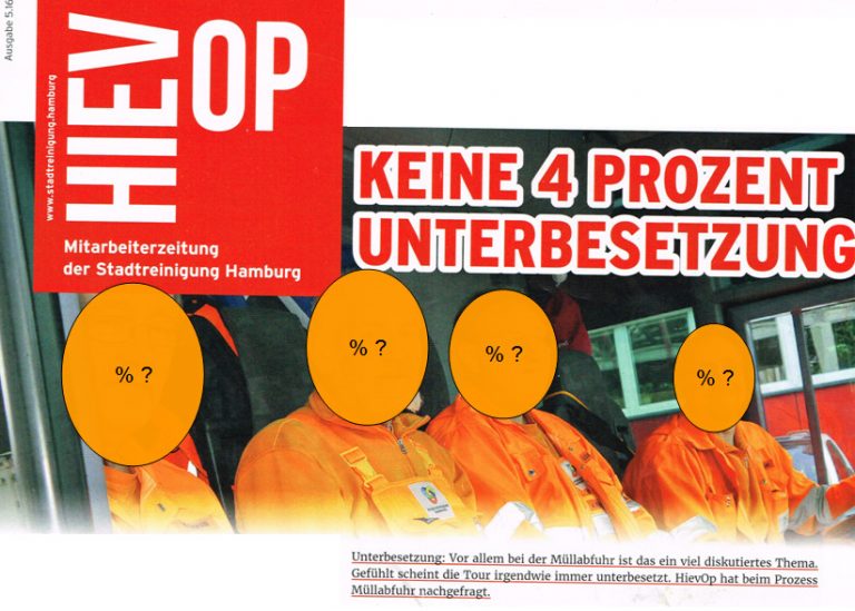 Stadtreinigung Hamburg Weihnachten 2022 Stadtreinigung Hamburg Verdichtung der Touren Mobbing